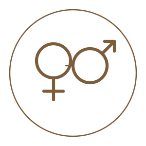 Female and Male Signs