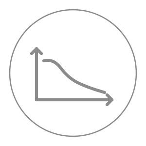 Graph Changes